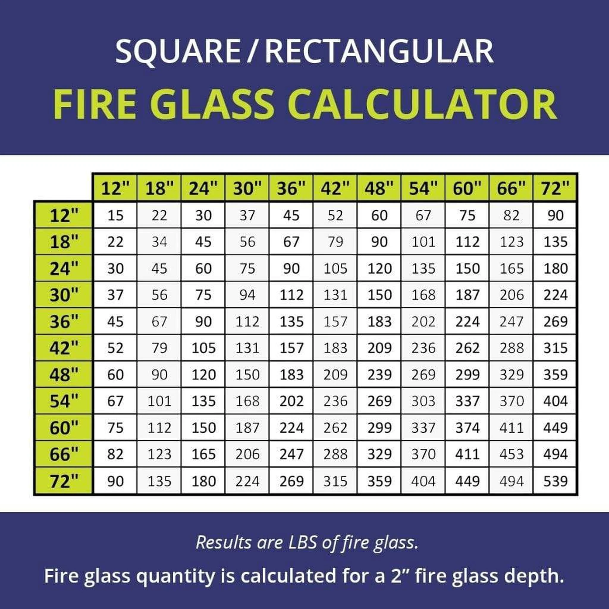 American Fireglass 1/2" Black Fire Glass